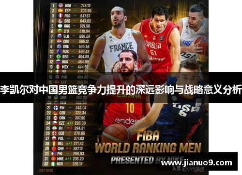 李凯尔对中国男篮竞争力提升的深远影响与战略意义分析