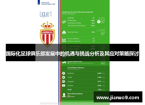 国际化足球俱乐部发展中的机遇与挑战分析及其应对策略探讨