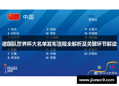 德国队世界杯大名单发布流程全解析及关键环节解读