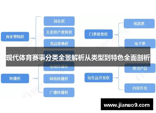 现代体育赛事分类全景解析从类型到特色全面剖析