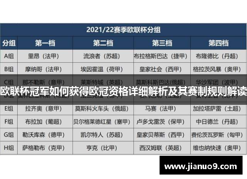 欧联杯冠军如何获得欧冠资格详细解析及其赛制规则解读