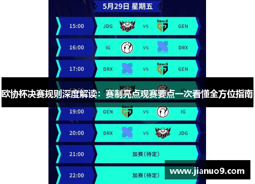欧协杯决赛规则深度解读:赛制亮点观赛要点一次看懂全方位指南 欧协杯决赛规则深度解读:赛制亮点观赛要点一次看懂全方位指南