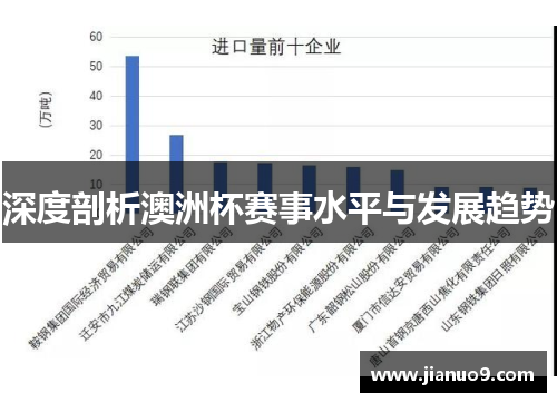 深度剖析澳洲杯赛事水平与发展趋势 深度剖析澳洲杯赛事水平与发展趋势