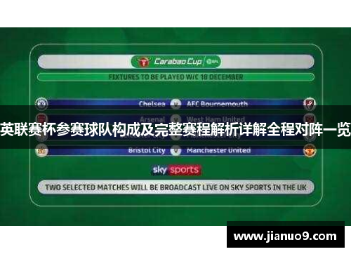 英联赛杯参赛球队构成及完整赛程解析详解全程对阵一览