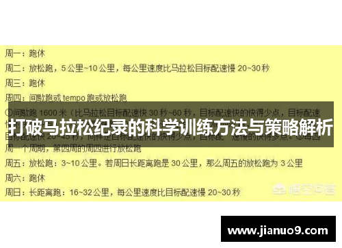 打破马拉松纪录的科学训练方法与策略解析