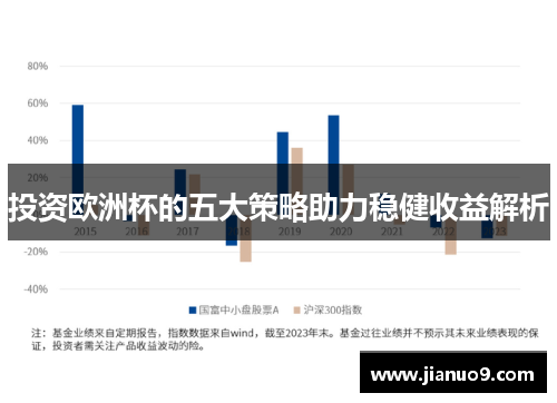 投资欧洲杯的五大策略助力稳健收益解析