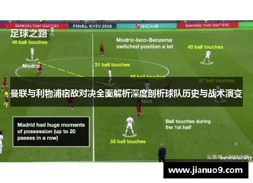 曼联与利物浦宿敌对决全面解析深度剖析球队历史与战术演变