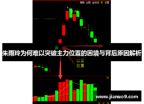 朱雨玲为何难以突破主力位置的困境与背后原因解析 朱雨玲为何难以突破主力位置的困境与背后原因解析